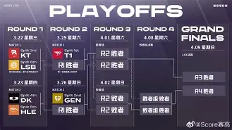 九游体育-NBA季后赛赛程吃紧，拉齐奥今夜主帅复盘，底气十足，赛程密集仍需轮换