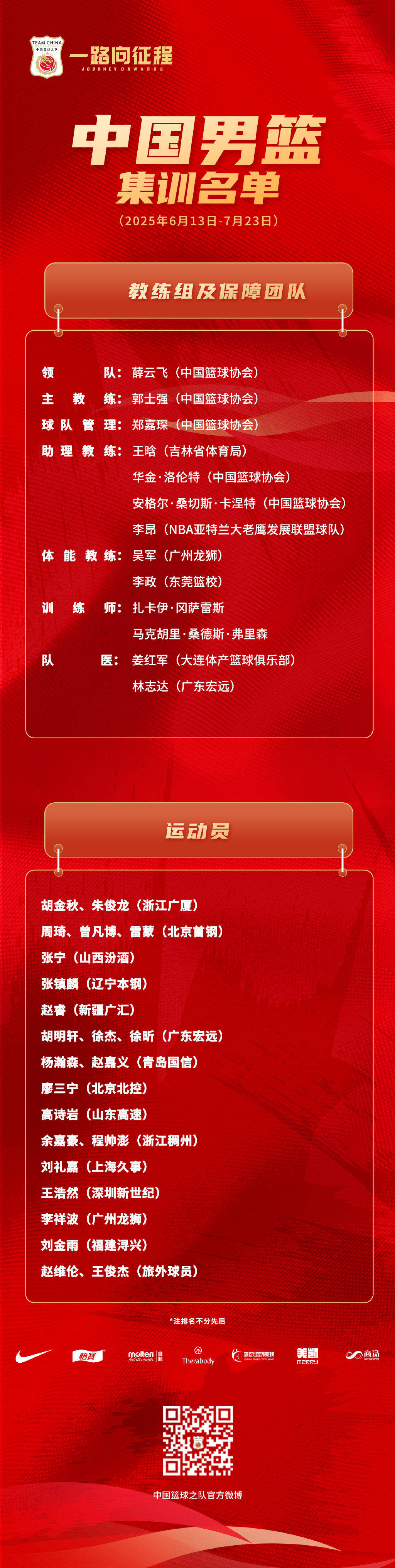 集结日马赛备战CBA季后赛；队长鼓劲细节曝光；话题不断；训练强度明显提升
