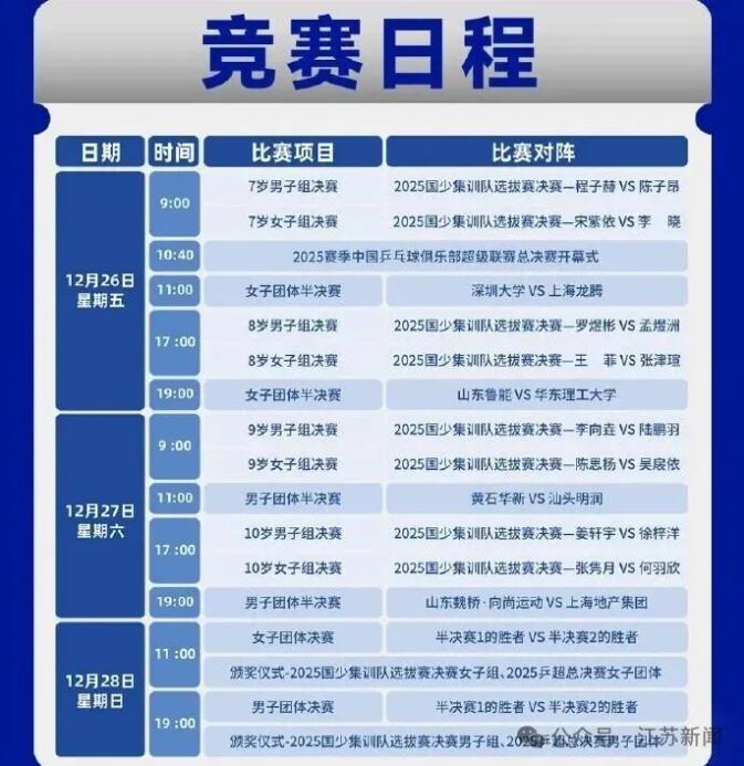 赛程|常规赛排名竞争继续升温,悬念升级,攻防效率增加新变量,关键词已经很清楚 赛程|常规赛排名竞争继续升温,悬念升级,攻防效率增加新变量,关键词已经很清楚