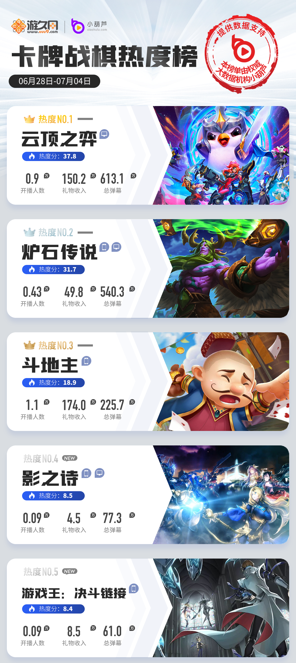观察｜周末体育直播表排满，热度升高，观赛选择比表面话题更关键，场内外都有故事